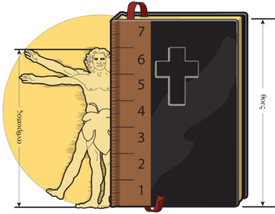 The Measuring of Man