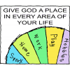 Give God a place in every area of your life