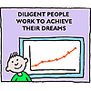 Diligent people work to achieve their dreams.