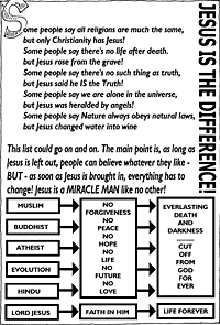 Print-Ready Handout: Jesus is the Difference